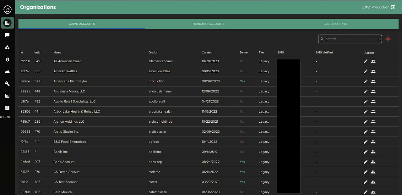 Photo of the chattr admin dashboard, list of all orgs using the service